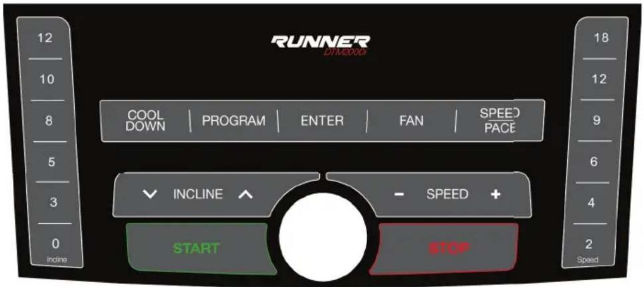 RUNNER DTM2000i 12 10 8 5 3 0 Incline COOL DOWN | PROGRAM | ENTER | FAN | SPEED PACE ✓ INCLINE ↑ - SPEED + START STOP 18 12 9 6 4 2 Speed