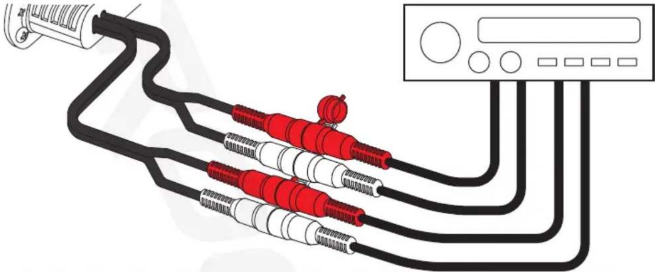 Illustration of a multi-pin electrical connector with red and white cables connected to an analog control panel (no text or symbols)