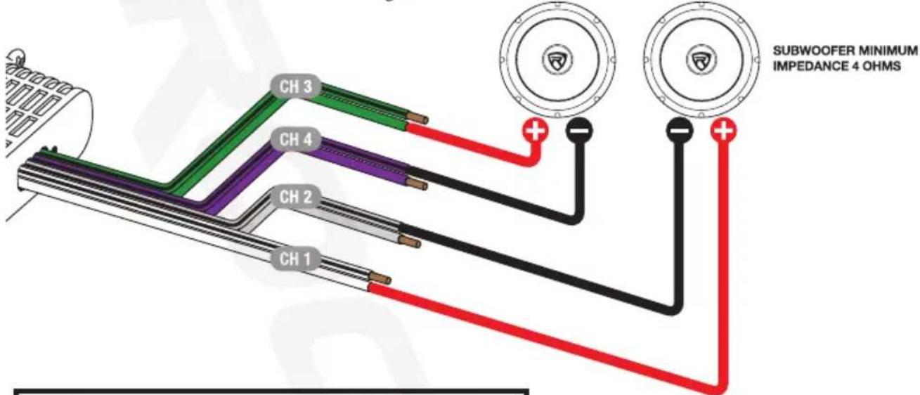 CH 3 CH 4 CH 2 CH 1 SUBWOOFER MINIMUM IMPEDANCE 4 OHMS