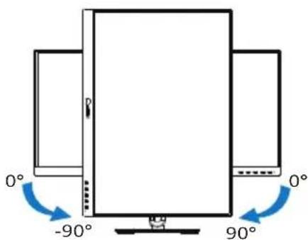 0° -90° 90°