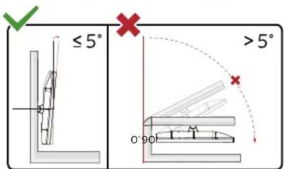 ≤5° 0°90° >5°