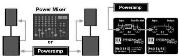 graph TD A["Power Mixer"] --> B["Poweramp"] B --> C["Output Device"] D["Poweramp"] --> E["Input: SmartBox Out"] E --> F["Output: SmartBox Out"] G["Poweramp"] --> H["Input: SmartBox Out"] H --> I["Output: SmartBox Out"] J["Poweramp"] --> K["Input: SmartBox Out"] K --> L["Output: SmartBox Out"] M["Pow…