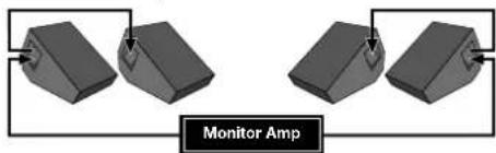 graph TD A["Stage 1"] --> B["Monitor Amp"] C["Stage 2"] --> B D["Stage 3"] --> B