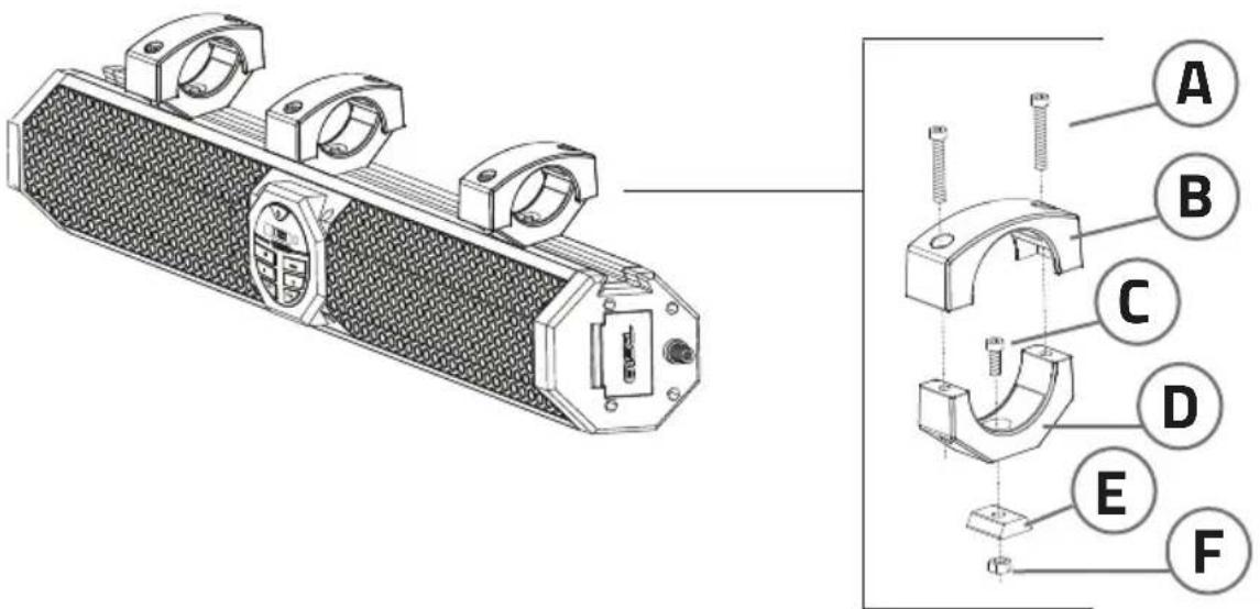 Technical diagram of a heat exchanger with labeled components A through F