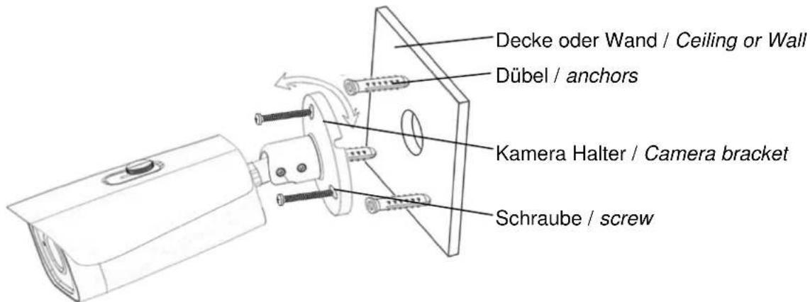 Decke oder Wand / Ceiling or Wall Dübel / anchors Kamera Halter / Camera bracket Schraube / screw