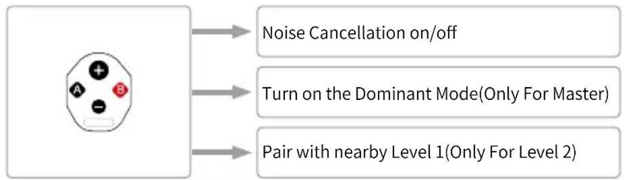 graph LR A["Noise Cancellation on/off"] --> B["Turn on the Dominant Mode(Only For Master)"] B --> C["Pair with nearby Level 1(Only For Level 2)"]