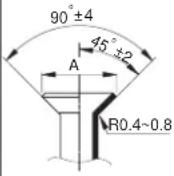 HTW ADMIRA -MFI-46ADMR32 - Step 3: Flare pipe ends - 3