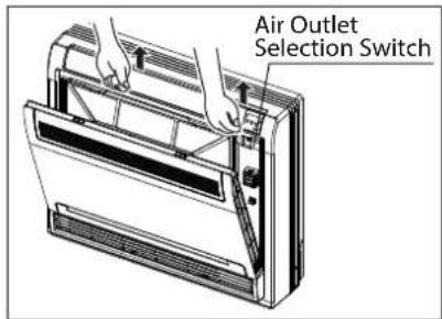 Air Outlet Selection Switch