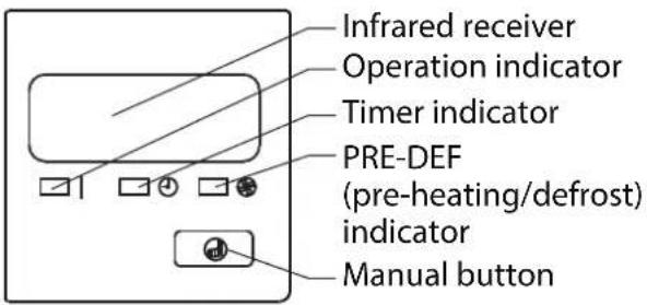 Infrared receiver Operation indicator Timer indicator PRE-DEF (pre-heating/defrost) indicator Manual button