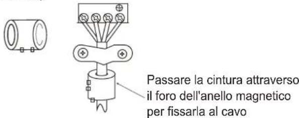 Passare la cintura attraverso il foro dell'anello magnetico per fissarla al cavo