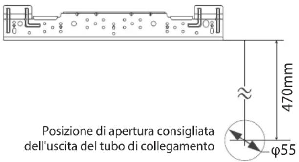 Posizione di apertura consigliata dell'uscita del tubo di collegamento ≈ 470mm φ55