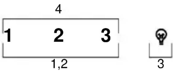 4 1 2 3 1,2 3