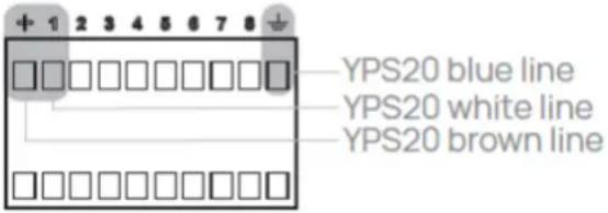 Yealink YPS20 - YPS20 Wire Definitions: - 1
