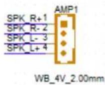 Advantech AFE-E420 - SPKR Connector: AMP1 - 1