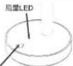 Plus More MO-F007 - ご使用方法 - 1