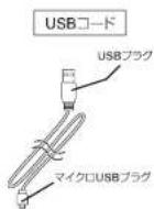 Plus More MO-F007 - 各部名称 - 2