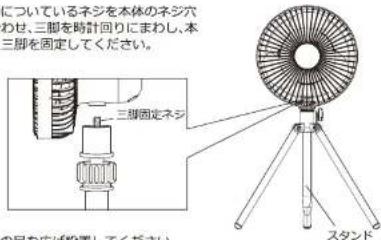 についているネジを本体のネジ穴 わせ、三脚を時計回りにまわし、本 三脚を固定してください。 三脚固定ネジ スタンド