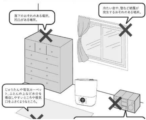 落下のおそれのある場所。 回凸がある場所。 冷たい恋や、壁など結露が発生するおそれのある場所。 じゅうたんや電気カーベット、ふとんの上など水分を吸収しやすいところや吸気口をふさくようなところ。