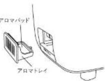 Plus More PBAHF003 - アロマオイルをご使用の場合 - 1