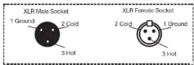 XLR Male Socket 1 Ground 2 Cold 3 Hot XLR Female Socket 2 Cold 1 Ground 3 Hot