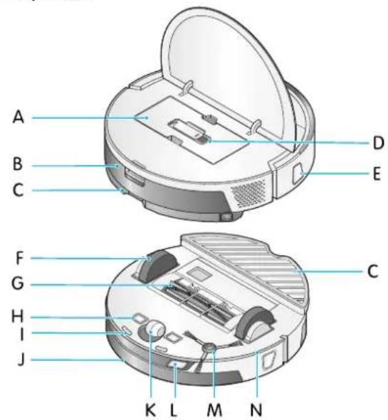 Elvita CRD6550V - Komponentit - 1