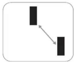 graph TD A[" "] --> B[" "]