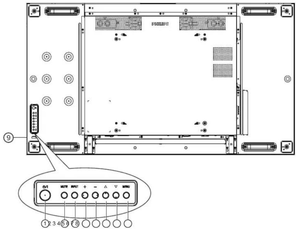 Technical diagram of an electronic device rear panel with labeled ports and control buttons, including a zoomed-in view of the internal module.