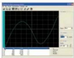 Screenshot of a software interface showing a line graph with labeled axes and data table at the bottom.