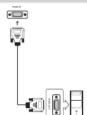 SAMSUNG SyncMaster S22C130N - | Connexion et utilisation d'un périphérique source - 2
