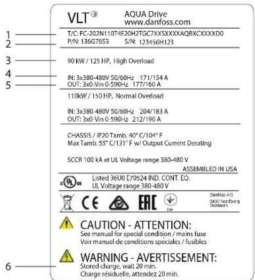 VLT® AQUA Drive www.danfoss.com T/C: FC-202N110T4E20H2TGCT7XSXXXXAQBXCXXXXD0 P/N: 136G7653 S/N: 123456H123 90 kW / 125 HP, High Overload IN: 3x380-480V 50/60Hz 171/154 A OUT: 3x0-Vin 0-590Hz 177/160 A 110kW / 150 HP, Normal Overload IN: 3x380-480V 50/60Hz 204/183 A OUT: 3x0-Vin 0-590Hz 212/190 A CHA…