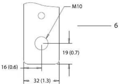 DANFOSS VLT AQUA Drive FC 202 - 5.8.3ขนาดขั้วต่อ D3h - 10