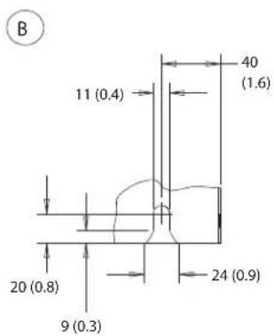 B 11 (0.4) 40 (1.6) 20 (0.8) 9 (0.3) 24 (0.9)