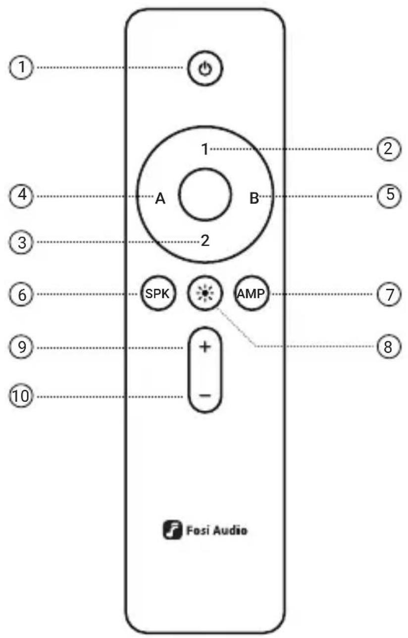 1 2 4 A B 5 3 2 6 SPK AMP 7 9 + - 8 10 Fosi Audio