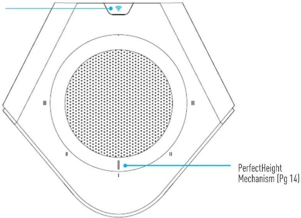 PerfectHeight Mechanism (Pg 14)