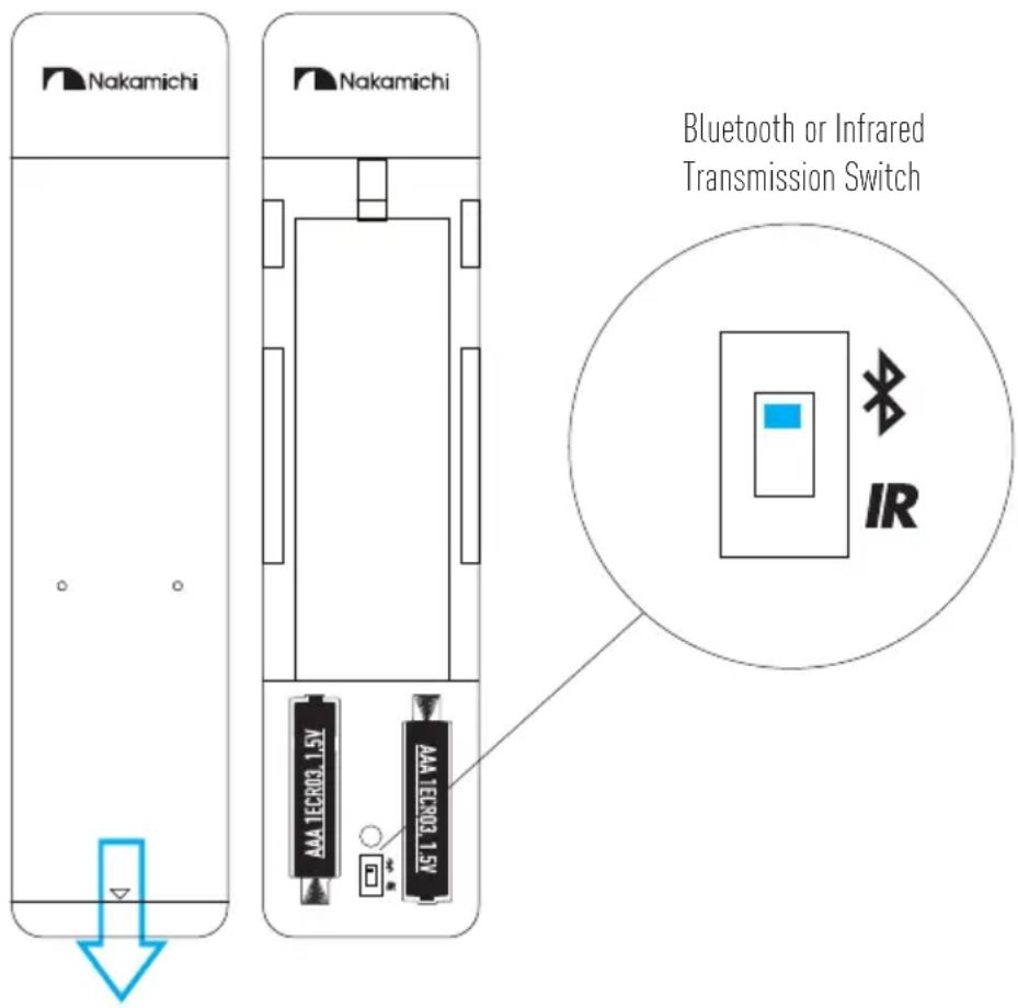 Nakamichi Nakamichi Bluetooth or Infrared Transmission Switch AAA TECR03 1.5V AAA TECR03 1.5V IR