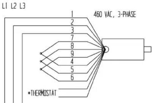 L1 L2 L3 1 2 3 7 8 9 4 5 6 *THERMOSTAT 460 VAC, 3-PHASE