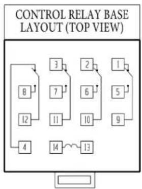 graph TD A["8"] --> B["4"] C["12"] --> D["11"] E["3"] --> F["7"] G["2"] --> H["6"] I["1"] --> J["5"] K["9"] --> L["10"] M["14"] --> N["13"] style A fill:#f9f,stroke:#333 style C fill:#f9f,stroke:#333 style E fill:#f9f,stroke:#333 style G fill:#f9f,stroke:#333 style I fill:#f9f,stroke:#333 style K fi…