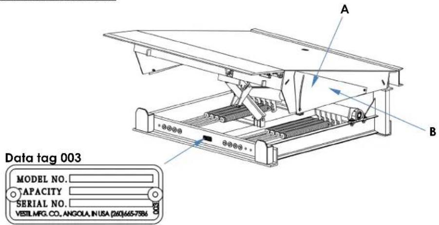 Data tag 003 MODEL NO. CAPACITY SERIAL NO. VESTIL MFG. CO., ANGOLA, IN USA (260)665-7586