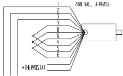 graph TD A["1"] --> B["460 VAC, 3-PHASE"] C["2"] --> B D["3"] --> B E["7"] --> B F["8"] --> B G["9"] --> B H["4"] --> B I["5"] --> B J["6"] --> B K["*THERMOSTAT"]
