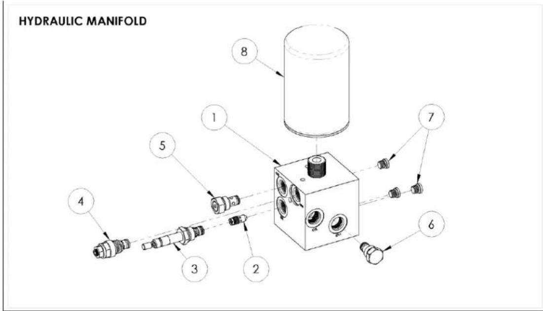 HYDRAULIC MANIFOLD