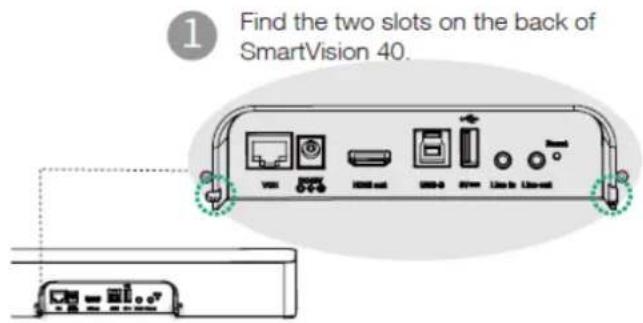 1 Find the two slots on the back of SmartVision 40.