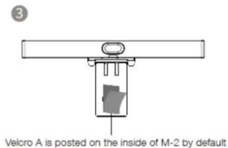 Velcro A is posted on the inside of M-2 by default