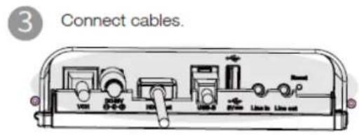 3 Connect cables.