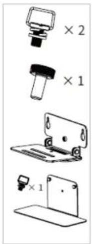 × 2 × 1 × 1