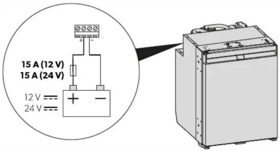 15 A (12 V) 15 A (24 V) 12 V =-- 24 V =--
