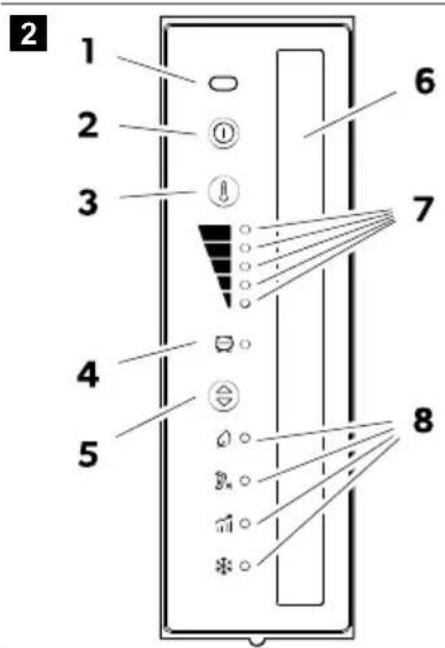 1 2 3 4 5 6 7 8