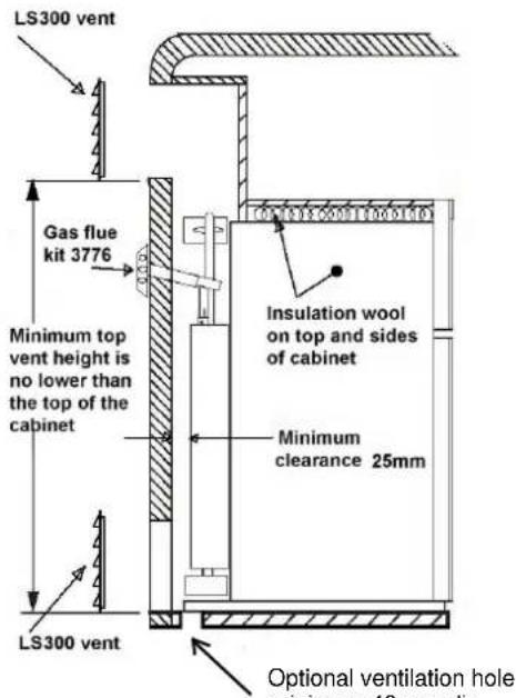 LS300 vent. Gas flue kit 3776. Minimum top vent height is no lower than the top of the cabinet. LS300 vent. Insulation wool on top and sides of cabinet. Minimum clearance 25mm. Optional ventilation hole minimum 48 mm dia.