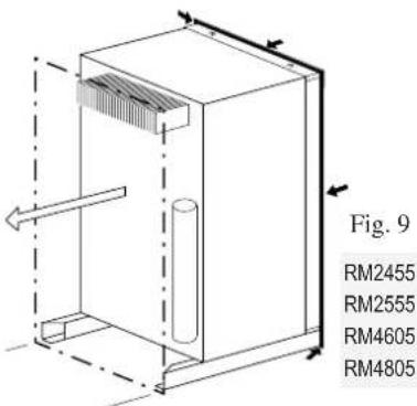 Fig. 9 RM2455 RM2555 RM4605 RM4805