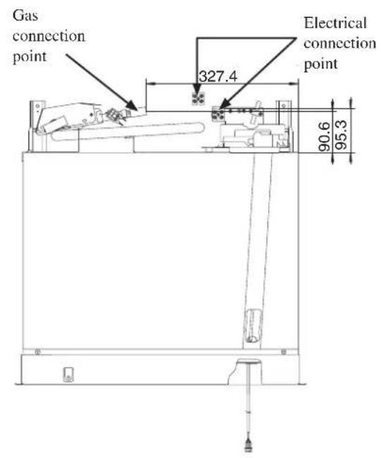 Gas connection point. 327.4. Electrical connection point. 90.6 95.3