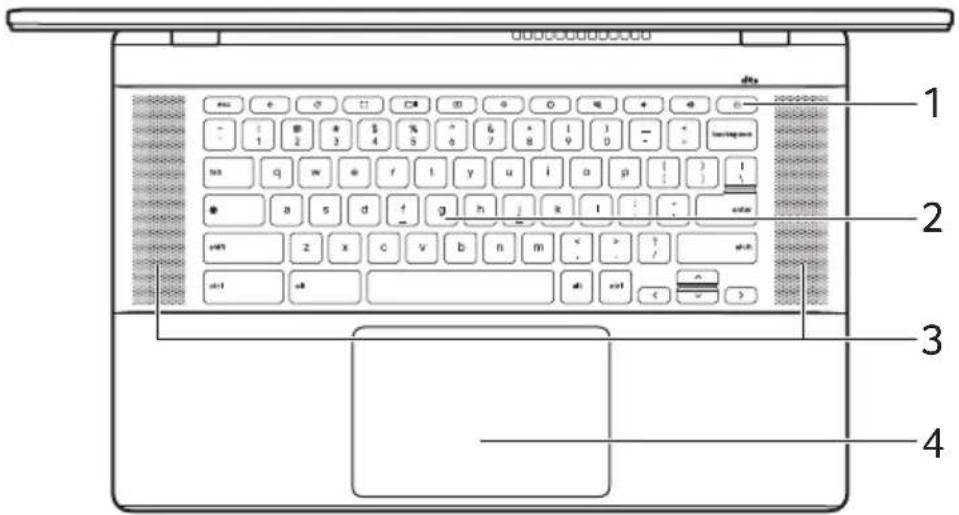 ACER Chromebook Plus 515 - Vue du clavier - 1